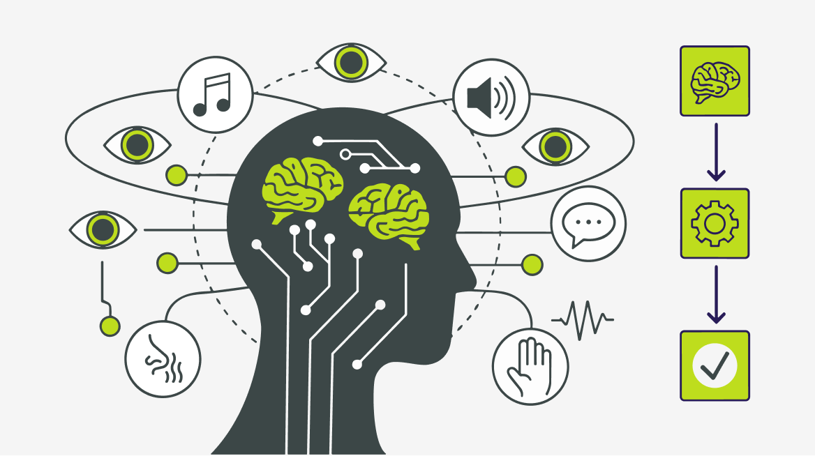 Brain with multisensory inputs illustration
